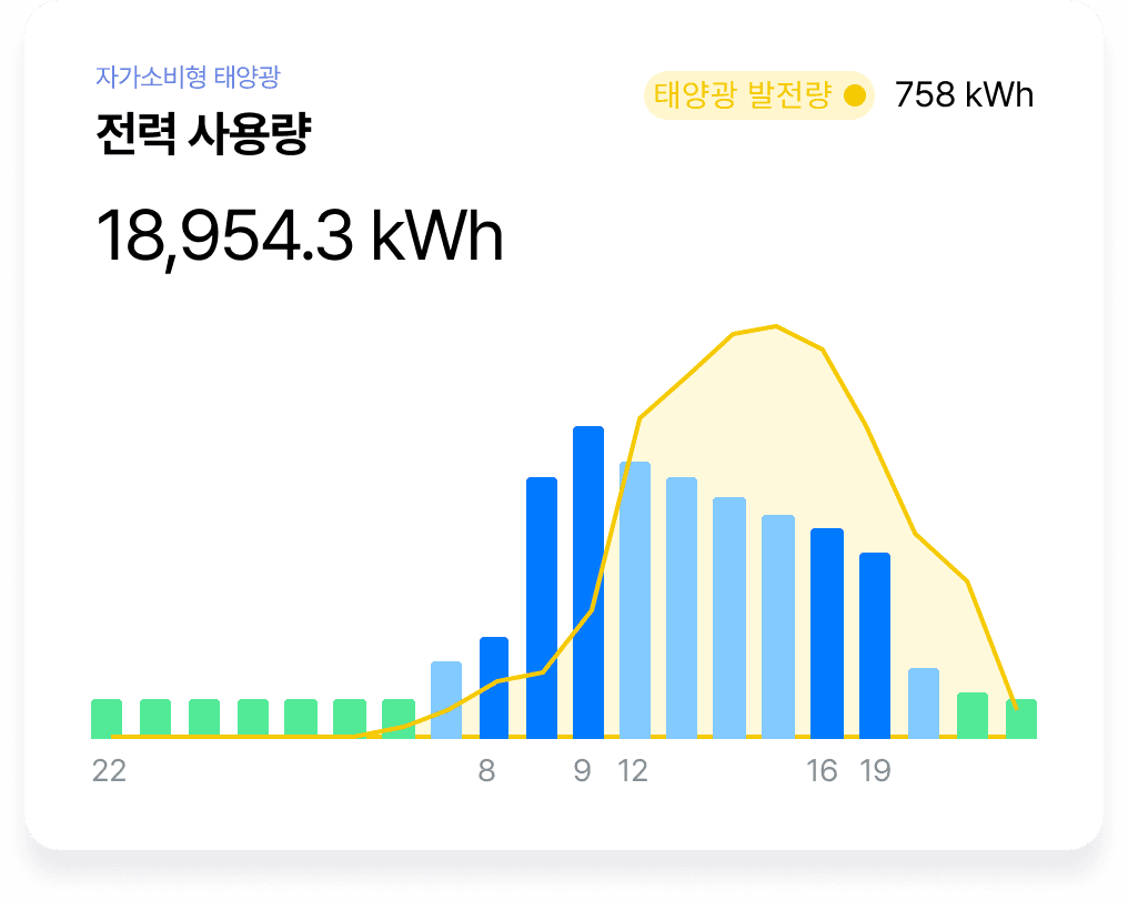 절감액 이미지