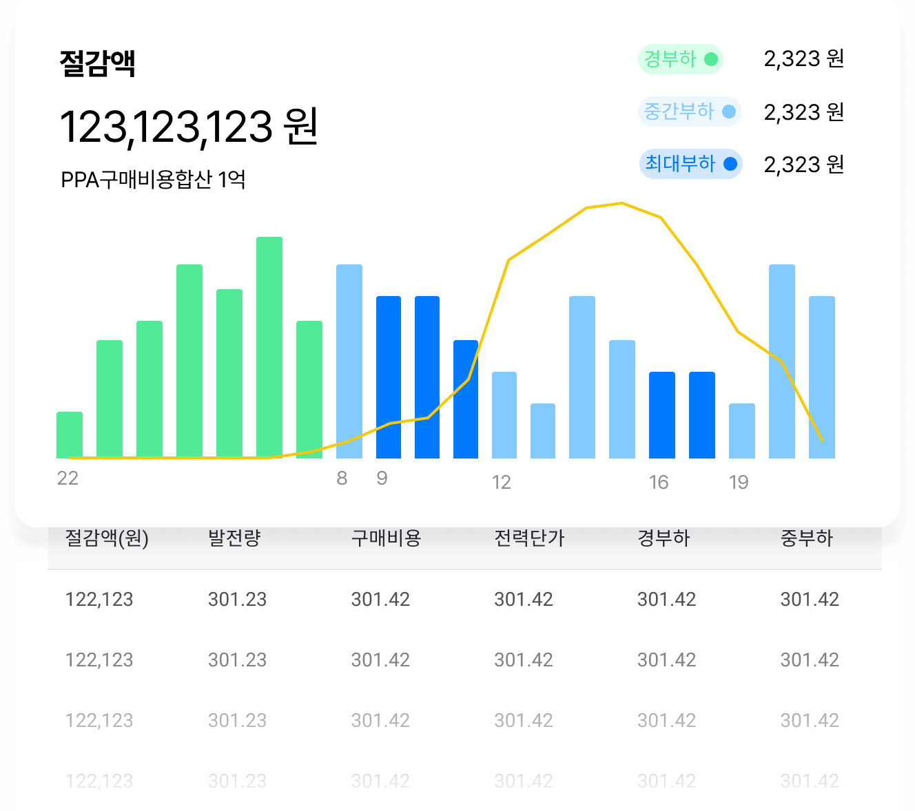 재생에너지 공급사업자 이미지