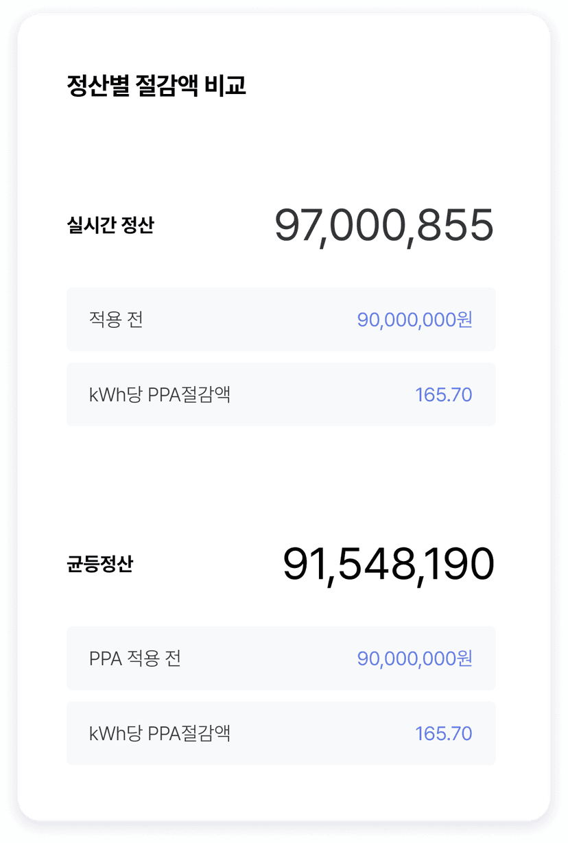 여러 정산 방식, 비교하고 선택하세요