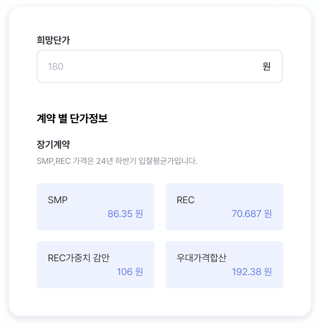 희망단가에 맞춘 맞춤 분석