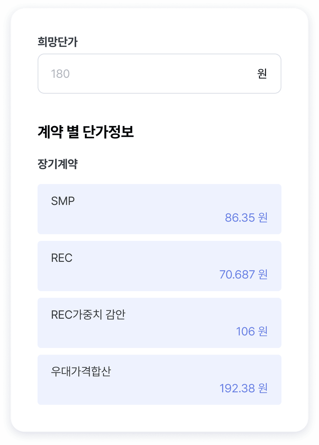 희망단가에 맞춘 맞춤 분석
