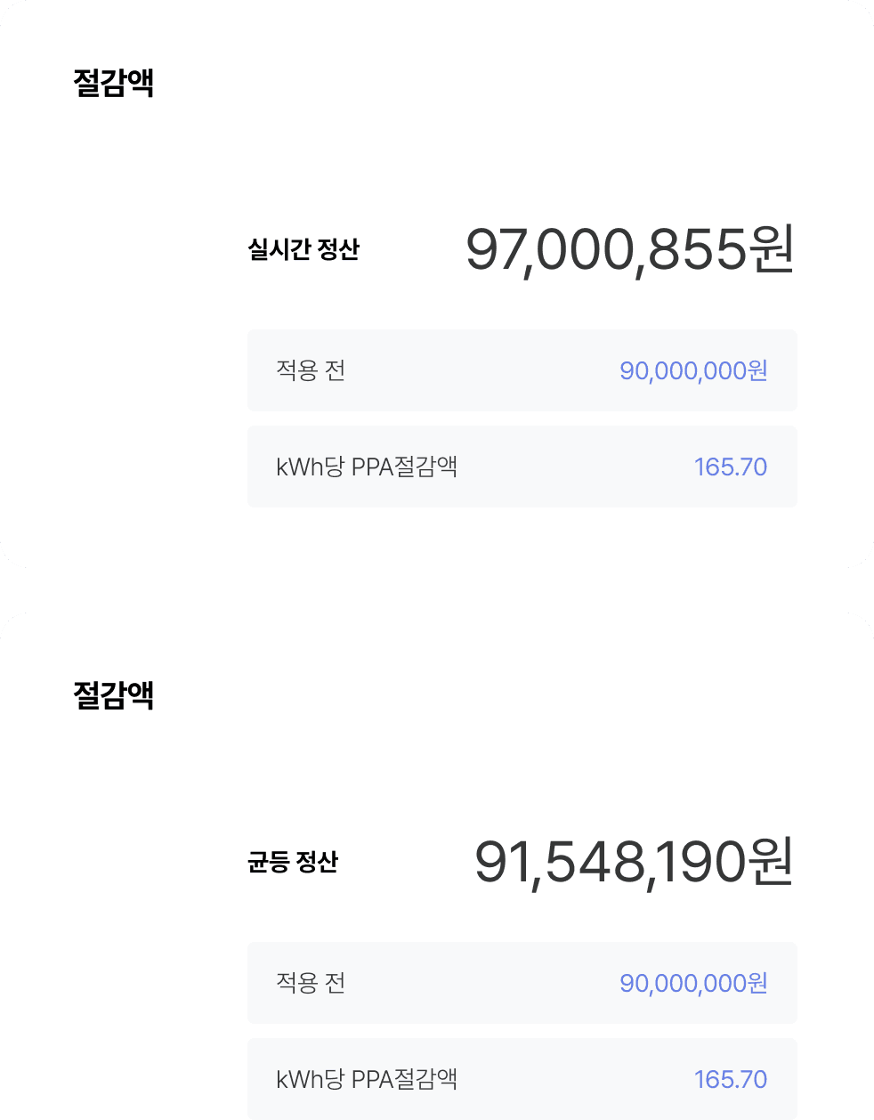 ppa 계산기 히어로 이미지