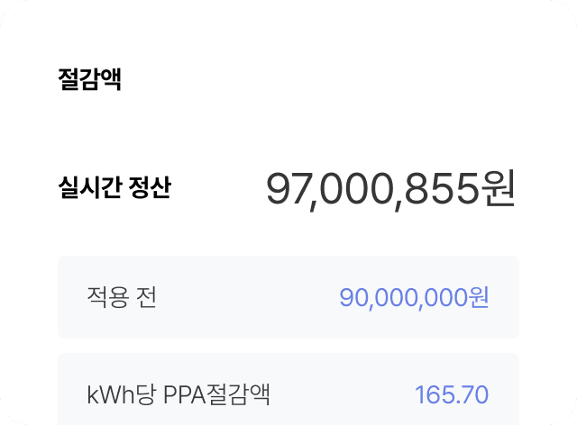 ppa 계산기 히어로 이미지